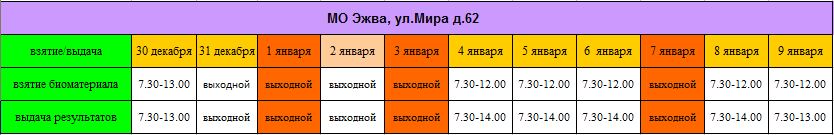 grafik2